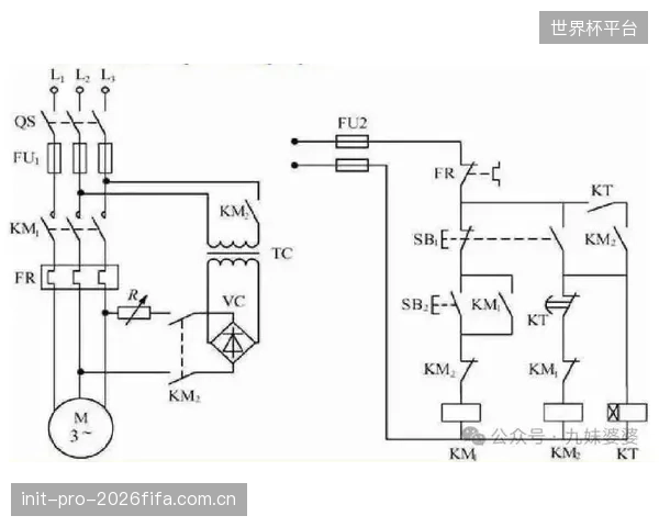 数据统计，因涡流制动温升导致的设备停运，平均影响场馆2小时的速攀区营收，模块化快换设计是解决之道